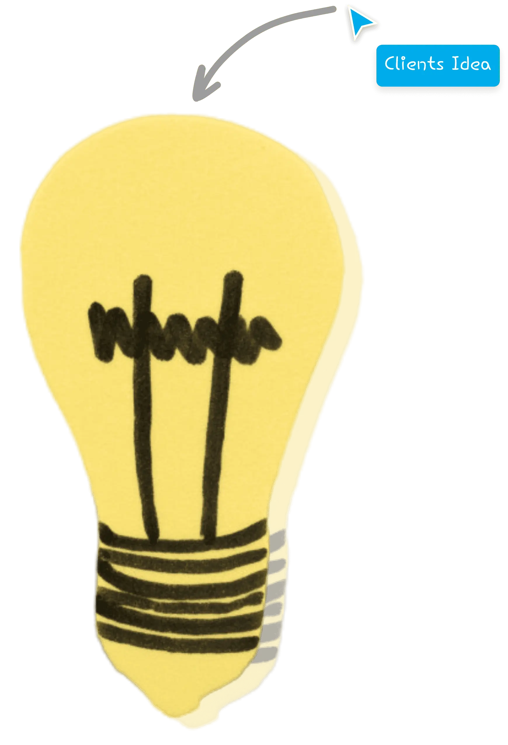 Lightbulb with idea network